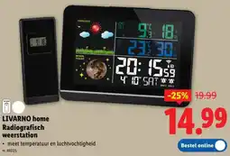 Lidl Livarno home radiografisch weerstation aanbieding