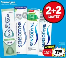 Kruidvat Sensodyne aanbieding