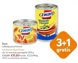 OKay Zwan tv-worstjes gevogelte 205 g aanbieding