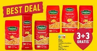 Delhaize Spaghetti aanbieding