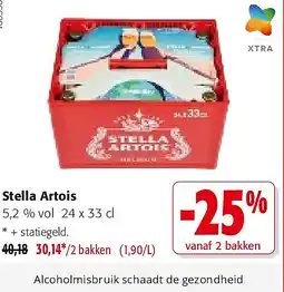Colruyt Stella Artois aanbieding