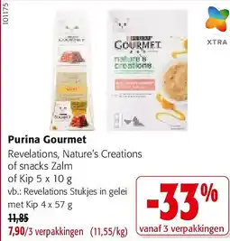 Colruyt Purina Gourmet aanbieding