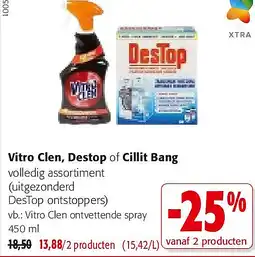 Colruyt Vitro Clen, Destop of Cillit Bang aanbieding