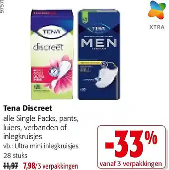 Colruyt Tena Discreet aanbieding