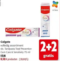 Colruyt Colgate volledig assortiment aanbieding