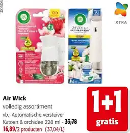Colruyt Air Wick aanbieding