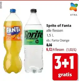 Colruyt Sprite of Fanta aanbieding