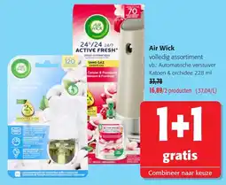 Colruyt Air Wick aanbieding