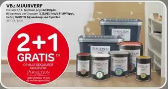 Brico Perfection Muurverf aanbieding