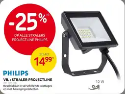 Brico Philips Straler Projectline aanbieding