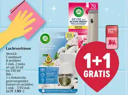 Delhaize Luchtverfrisser aanbieding