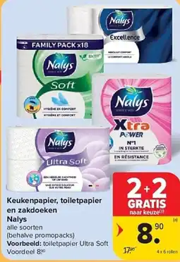 Carrefour Keukenpapier, Toiletpapier en Zakdoeken Nalys aanbieding