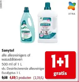 Colruyt Sanytol Desinfecterende allesreiniger Eucalyptus 1 L aanbieding