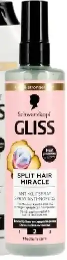 Colruyt Schwarzkopf gliss hair miracle anti-klitspray aanbieding