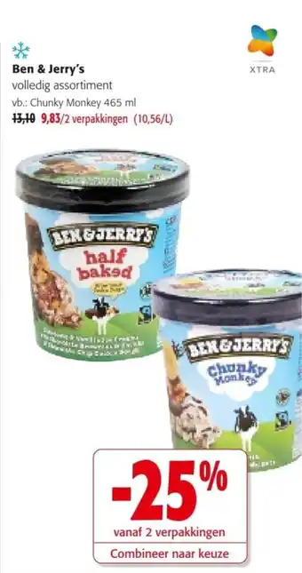 Colruyt Ben & Jerry's aanbieding