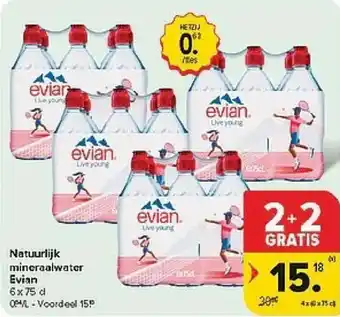 Natuurlijk mineraalwater Evian