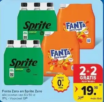Fanta Zero en Sprite Zero