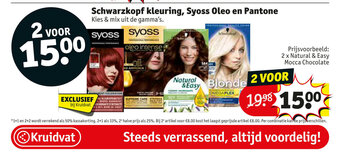Kruidvat Schwarzkopf kleuring, Syoss Oleo en Pantone aanbieding