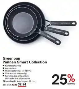 Sligro Greenpan Pannen Smart Collection aanbieding