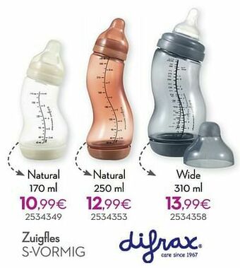 Cora Zuigfles s-vormig aanbieding