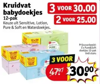 Kruidvat Kruidvat Babydoekjes aanbieding