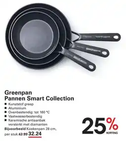 Sligro Greenpan Pannen Smart Collection aanbieding
