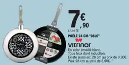 E.Leclerc Poêle Oslo aanbieding