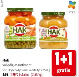 Colruyt HAK aanbieding