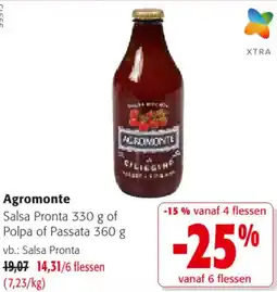 Colruyt Agromonte aanbieding