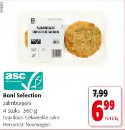 Colruyt Boni Selection zalmburgers aanbieding