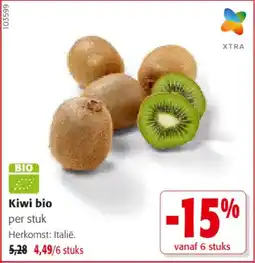 Colruyt Kiwi bio aanbieding