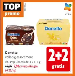 Colruyt Danette pop chocolade aanbieding