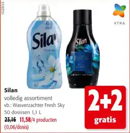 Colruyt Silan Wasverzachter Fresh Sky aanbieding