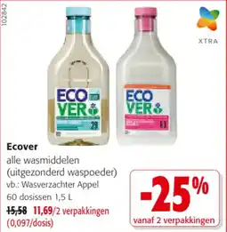 Colruyt Ecover wasverzachter appel aanbieding