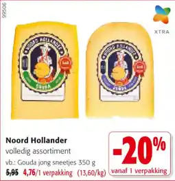 Colruyt Noord hollander gouda jong sneetjes aanbieding