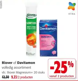 Colruyt biover Magnesium+ aanbieding