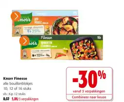 Colruyt Knorr Finesse kip aanbieding