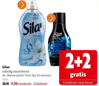Colruyt Silan aanbieding