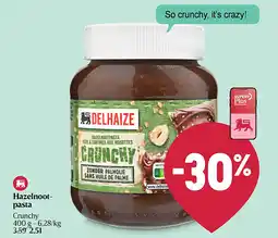 Delhaize Hazelnootpasta aanbieding