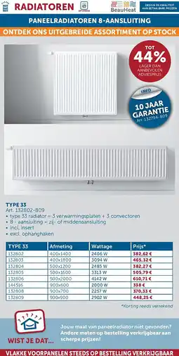 Zelfbouwmarkt TYPE 33 aanbieding