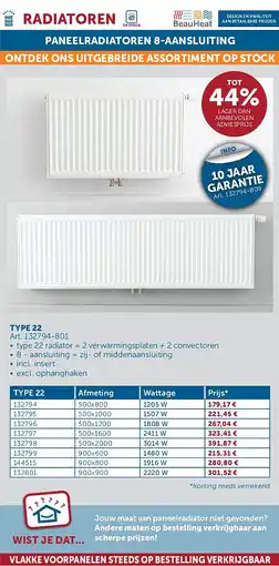 Zelfbouwmarkt TYPE 22 aanbieding