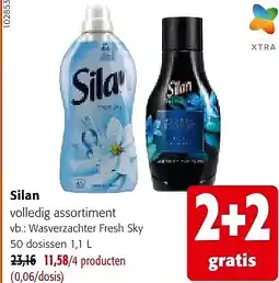 Colruyt Silan volledig assortiment aanbieding