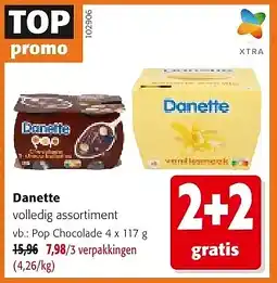 Colruyt Danette volledig assortiment aanbieding