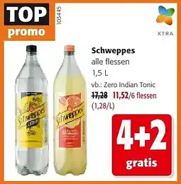 Colruyt Schweppes EPERT natu alle flessen 1,5 L aanbieding