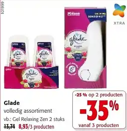 Colruyt Glade volledig assortiment aanbieding