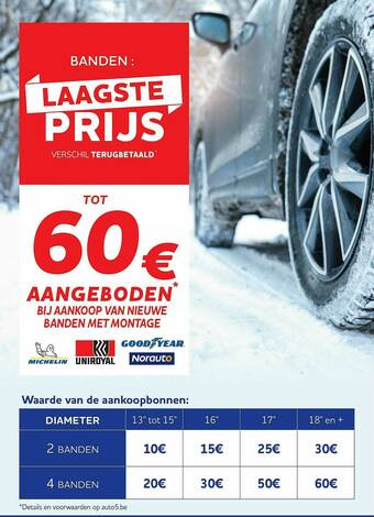 Auto5 Banden Met Montage aanbieding