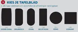 Zelfbouwmarkt KIES JE TAFELBLAD PRIJS VANAF aanbieding