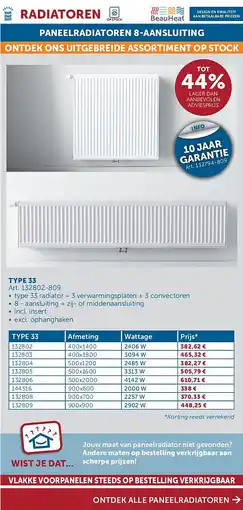 Zelfbouwmarkt TYPE 33 400x1400 aanbieding