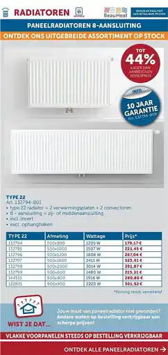 Zelfbouwmarkt PANEELRADIATOREN 8-AANSLUITING TYPE 22 aanbieding