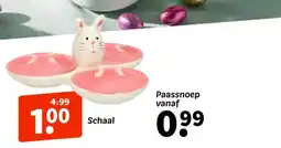Wibra Paassnoep aanbieding